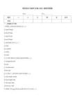 網(wǎng)頁設(shè)計與制作(HTML+CSS)-題庫帶答案