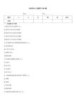 口腔全口2題庫(186道)