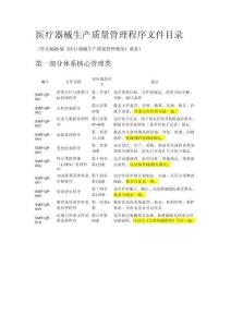 醫(yī)療器械生產(chǎn)質(zhì)量管理程序文件目錄