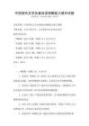 中國(guó)現(xiàn)代文學(xué)名著閱讀理解能力提升試題