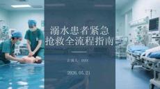 溺水患者紧急抢救全流程指南