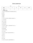 西安菜鳥云客服考試試卷