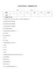 稅務師考試稅法一真題解析練習卷