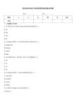 信息技术支持工程师实操考核试题及答案