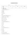 心包疾病试题及答案呈现