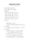 朝鮮語基礎與應用試題