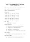 2025年數(shù)學(xué)競(jìng)賽備考策略與模擬試題