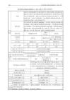 漳州西湖生态园退让绿地提升（一期）工程水土保持报告表