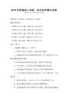2026年职场新人导航：简历制作要点试题