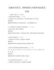 金融知识普及：理财规划与风险控制试卷及答案
