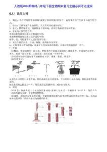2026年人教版2024新教材八年級(jí)下冊(cè)生物期末復(fù)習(xí)全冊(cè)必背考點(diǎn)提綱新版