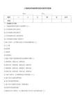二级建造师继续教育最全题库带答案