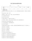 交管3驾照学法减分题库附含答案