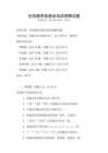 全國通用普通話閱讀理解試題