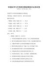 環(huán)境科學(xué)與可持續(xù)發(fā)展戰(zhàn)略知識點測試卷