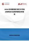 2026年中國切削刀具刀片市場占有率及行業(yè)競爭格局分析報告