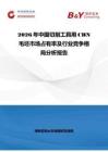 2026年中國切削工具用CBN毛坯市場占有率及行業(yè)競爭格局分析報告