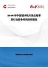 2026年中國刨冰機市場占有率及行業競爭格局分析報告