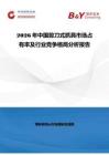 2026年中國剪刀式抓具市場占有率及行業(yè)競爭格局分析報(bào)告