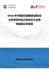 2026年中國動態圖像粒度粒形分析系統市場占有率及行業競爭格局分析報告