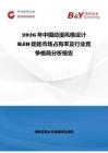 2026年中國動(dòng)漫風(fēng)格設(shè)計(jì)BJD娃娃市場占有率及行業(yè)競爭格局分析報(bào)告