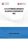 2026年中國醫(yī)用口罩制造機(jī)市場占有率及行業(yè)競爭格局分析報(bào)告