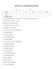 吉林省注册岩土工程师继续教育培训复习题库