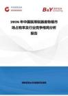 2026年中國醫用銳器廢物箱市場占有率及行業競爭格局分析報告