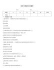2026年物業項目試題庫