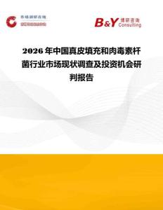 2026年中國真皮填充和肉毒素桿菌行業(yè)市場現(xiàn)狀調(diào)查及投資機(jī)會(huì)研判報(bào)告