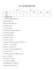2026入團樂觀豁達題庫及答案