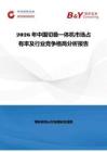 2026年中國切疊一體機市場占有率及行業競爭格局分析報告
