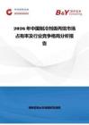 2026年中國制冷劑級丙烷市場占有率及行業競爭格局分析報告