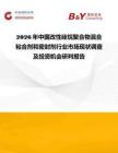 2026年中國改性硅烷聚合物混合粘合劑和密封劑行業市場現狀調查及投資機會研判報告