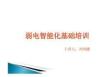 弱電智能化基礎培訓55頁