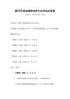 新時代創業精神培養方法考試及答案