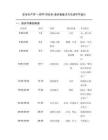 安全生产月一把手讲安全_演讲者备注与互动环节设计
