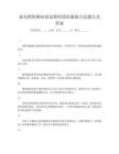 家电销售顾问面试销售团队激励方法题目及答案