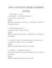 全國中小學音樂欣賞與鑒賞能力培養策略考試及答案