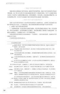 臨床檢驗儀器與技術151-274
