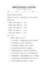 通用化學(xué)實驗設(shè)計與評價試卷