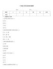 一年級(jí)小學(xué)生百科知識(shí)題庫(kù)