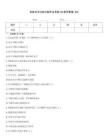 駕駛證學法減分題庫及答案(50題完整版)455
