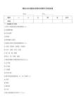 精選206我要去哈佛闖關(guān)題庫【百科類】