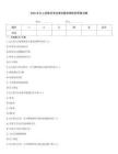 2025年无人机教员考试理论题库精练附答案详解