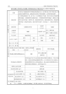 冠耀工贸智能家居生产建设项目