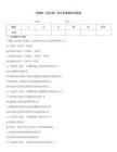 完整的《民法典》知识竞赛题库及答案