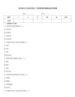 【全國(guó)】4月自學(xué)考試7行政管理學(xué)真題及參考答案
