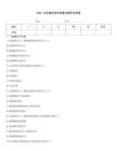 2025 注册建筑师巩固重点题库及答案