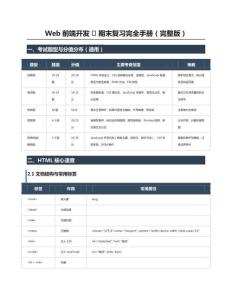 Web前端開發期末復習完全手冊（完整版）